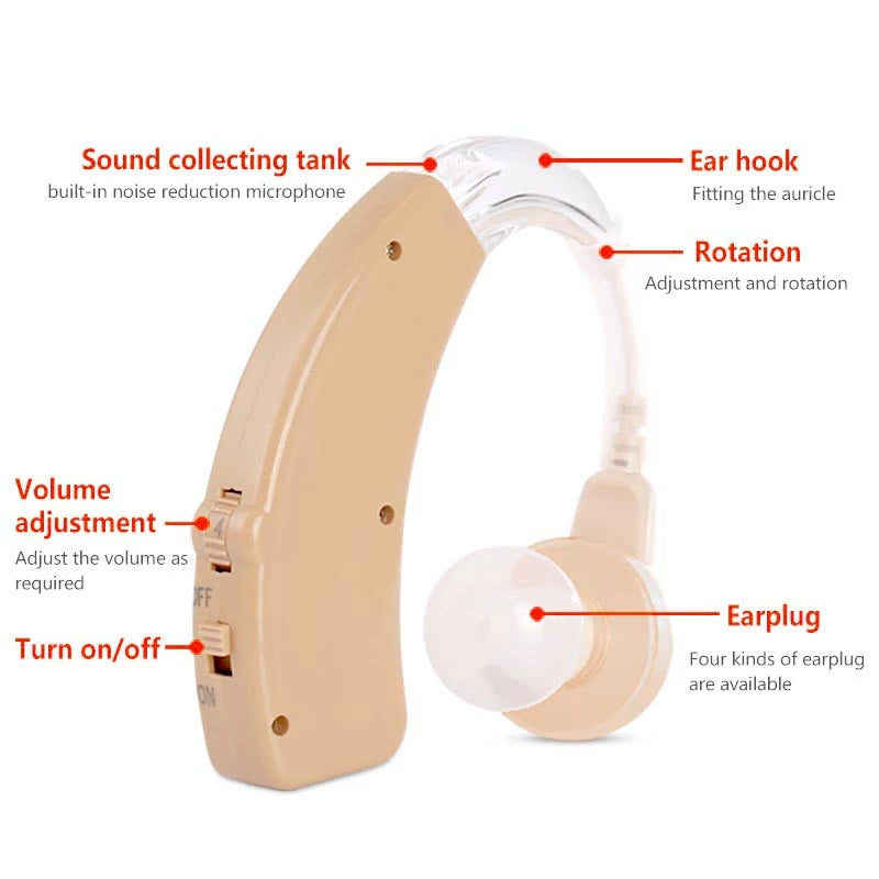 Cyber Sonic Amplifier Adjustable Hearing Aid
