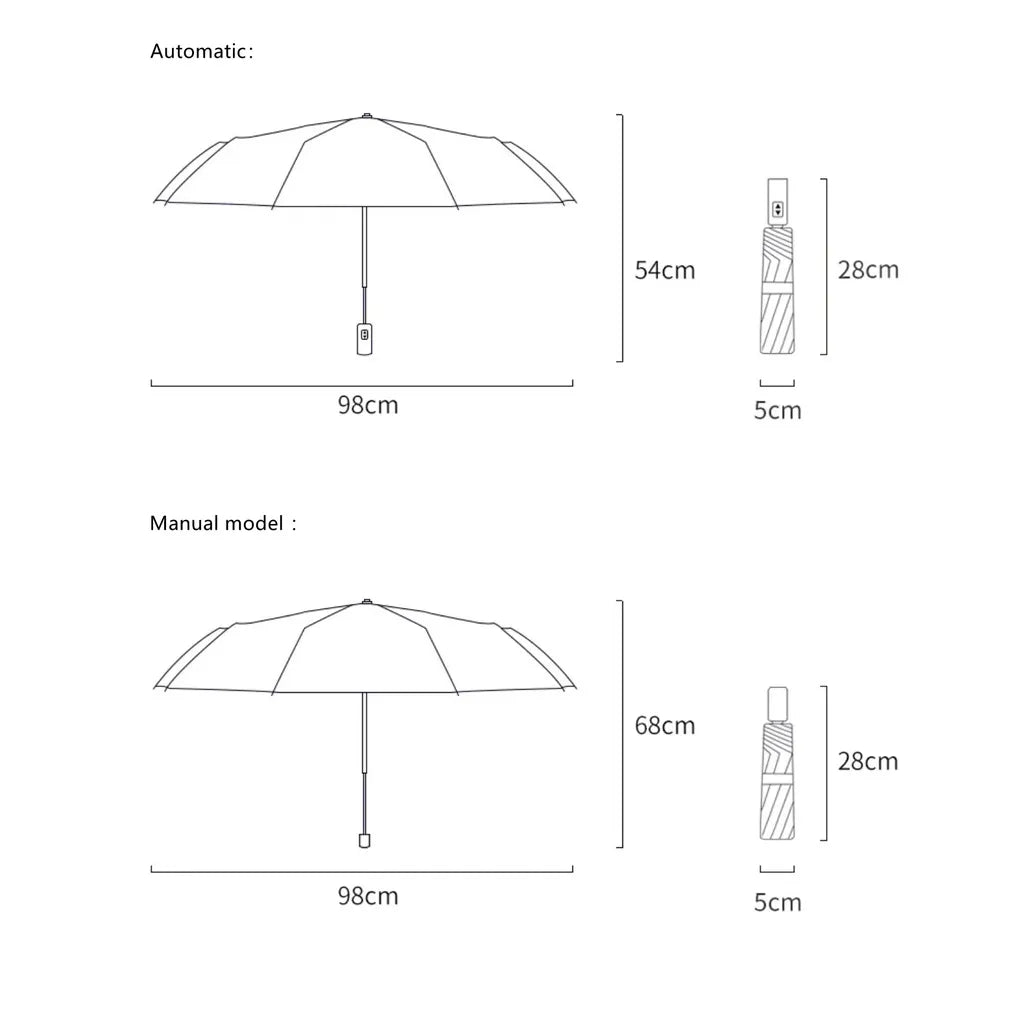 UV Automatic Umbrella
