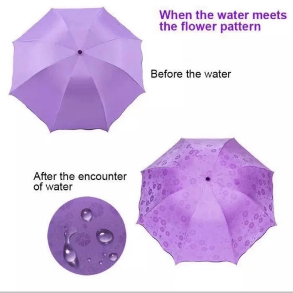 Magic UV Folding Sun/Rain Windproof Flowering Umbrella