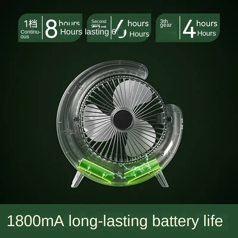 Moon Lamp Rechargeable Fan with LED Night Light
