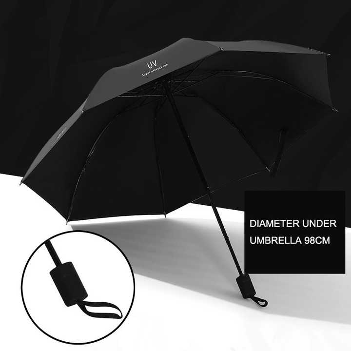 Fully Automatic UV Protection Umbrella