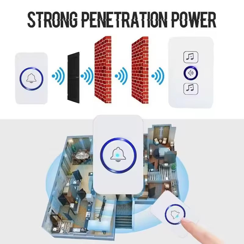 LED Wireless Doorbell