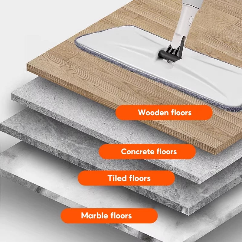 WATER SPRAY MOP