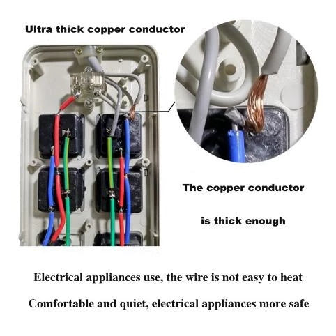 Extension Outlet with USB Port and Switch