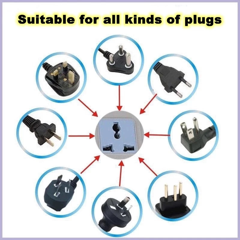 Extension Outlet with USB Port and Switch