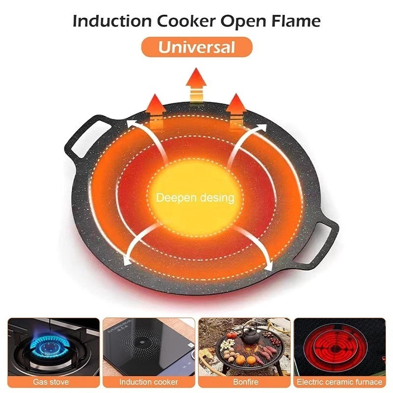 Non-Stick Grill Pan