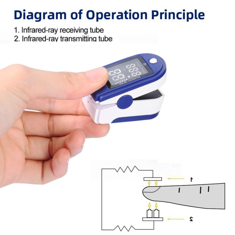 Finger Pulse Oximeter