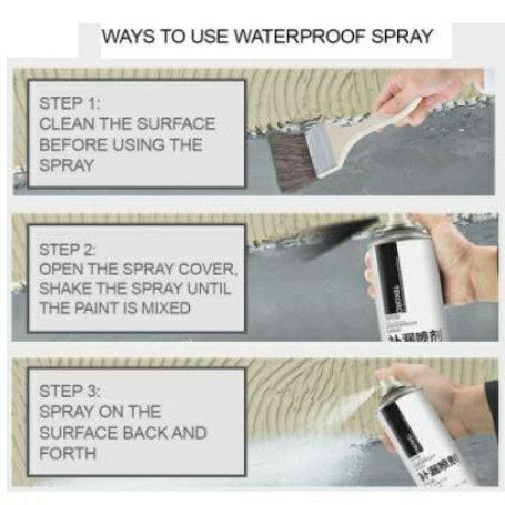 Waterproof Leak Repair Spray 450ML