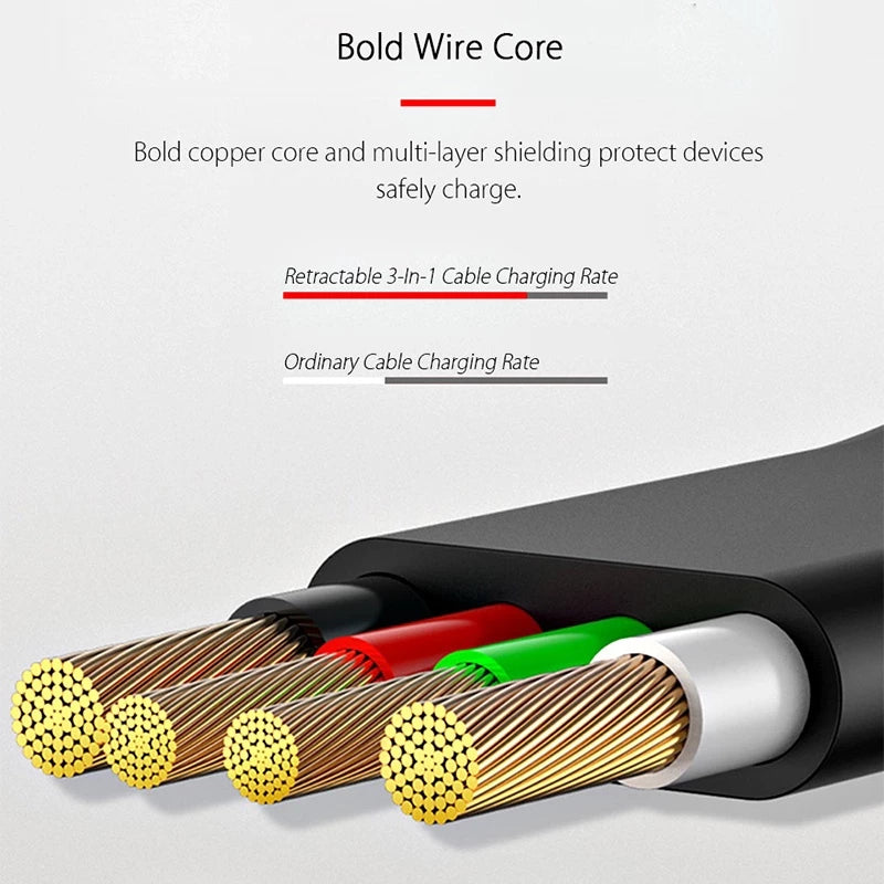 3 IN 1 Retractable USB Fast Charging Cable