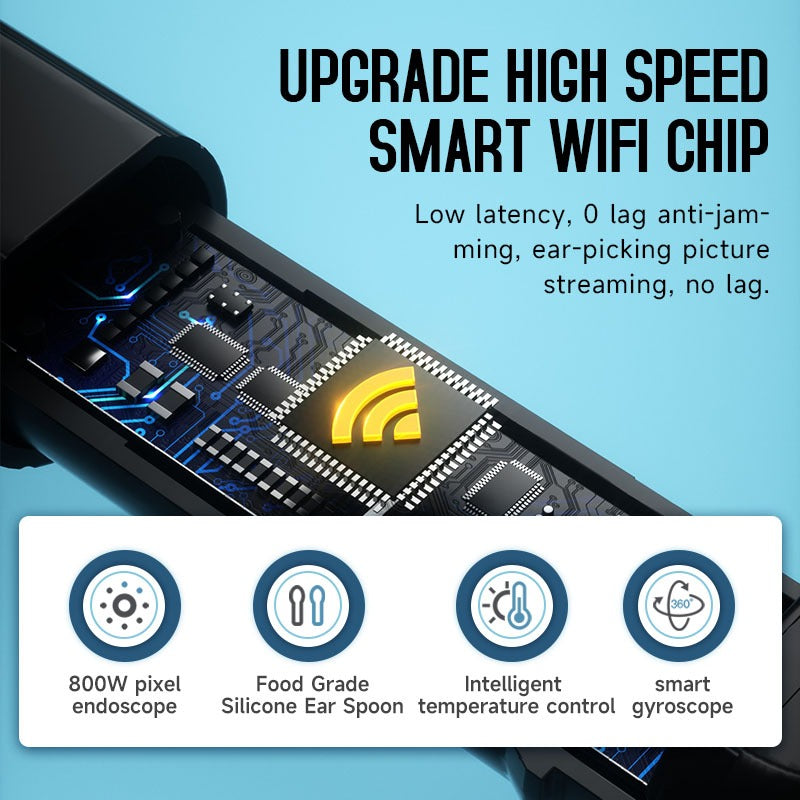 Visual Ear Cleaner With Camera