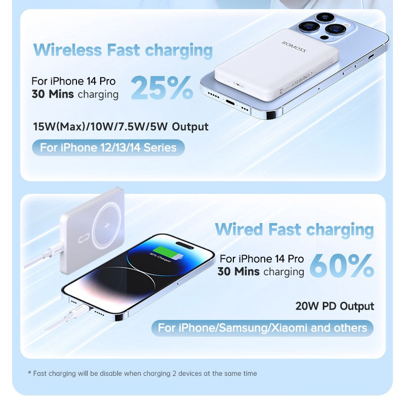 WIRELESS MAGNETIC CHARGING POWERBANK