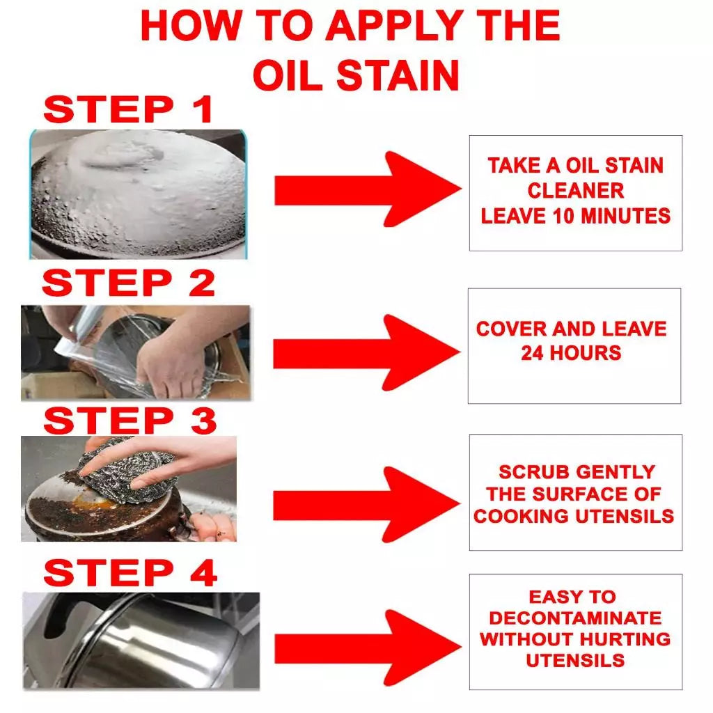 BUY 1 GET 2 | SHINEPRO Oil Stain Cleaner