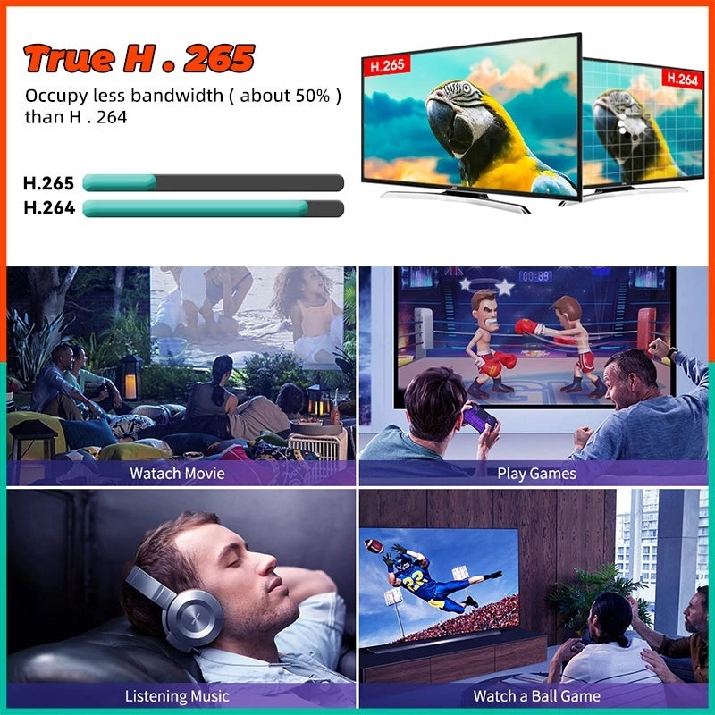MXQ Pro 4K TV Box