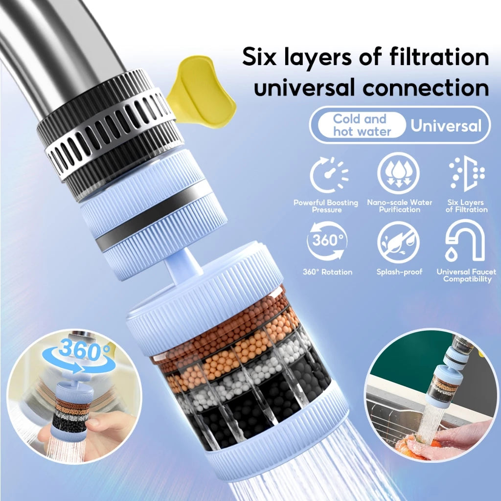 6 Layer Filtration 360 Degree Rotation Faucet Filter