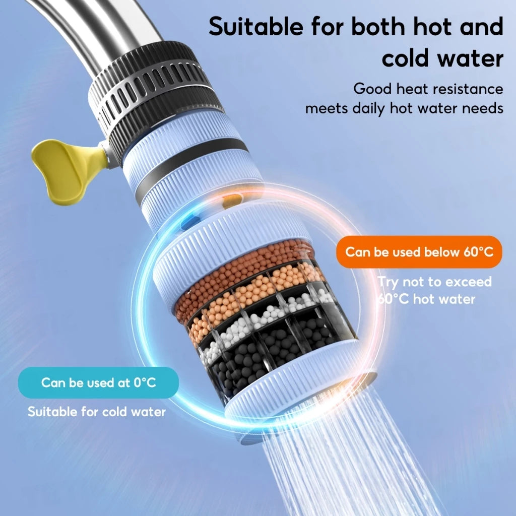 6 Layer Filtration 360 Degree Rotation Faucet Filter