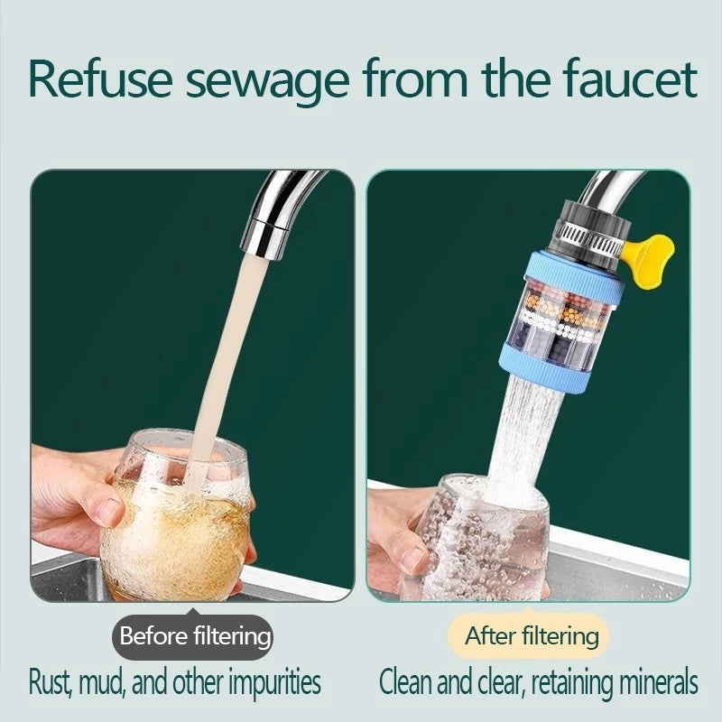 6 Layer Filtration 360 Degree Rotation Faucet Filter