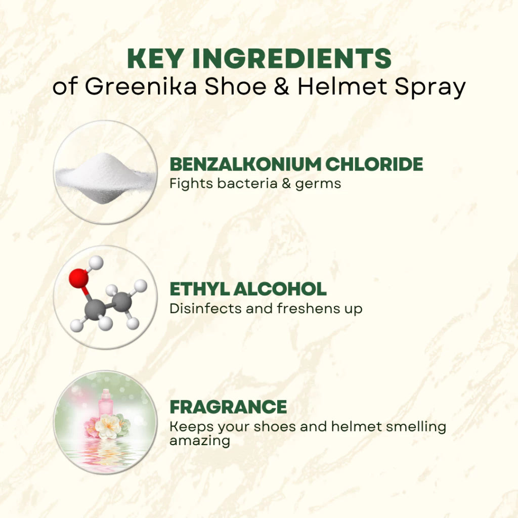 GREENIKA Shoe & Helmet Deodorizer Spray