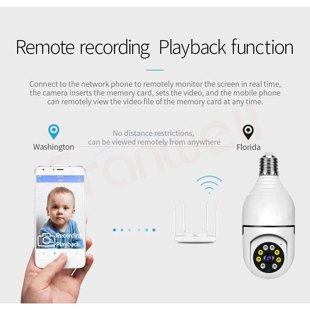 V380 Pro Smart CCTV Camera