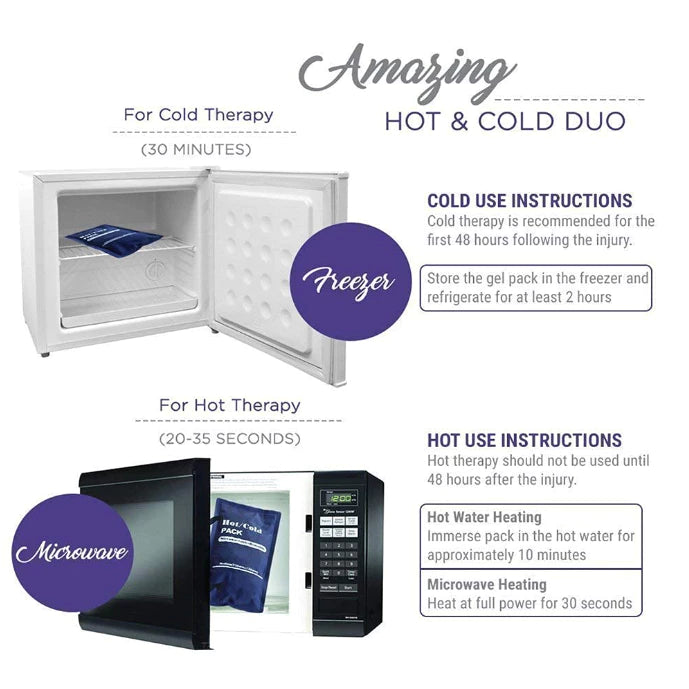 Microwaveable-Reusable Hot and Cold Pack