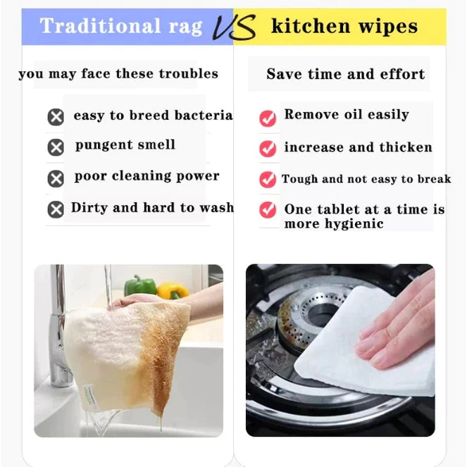 Multipurpose Kitchen Wipes
