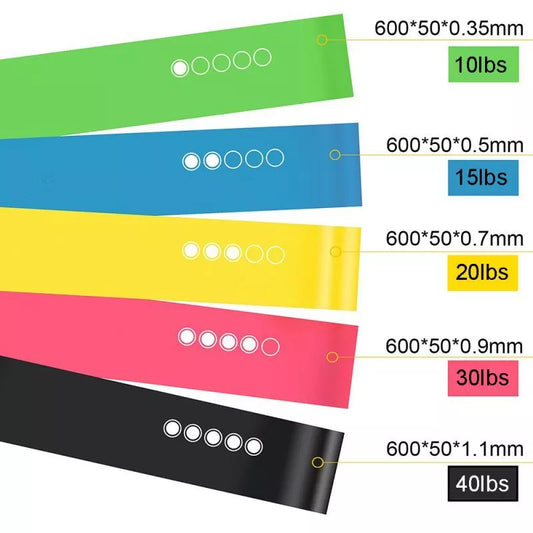 5-Piece Resistance Band Set