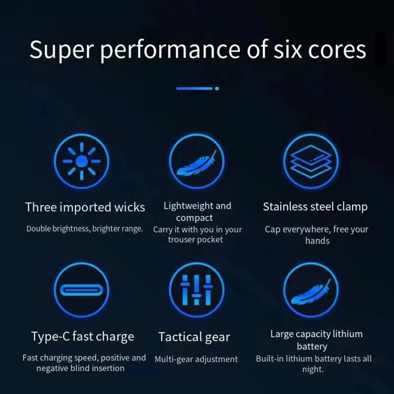 3 LED Mini Flashlight