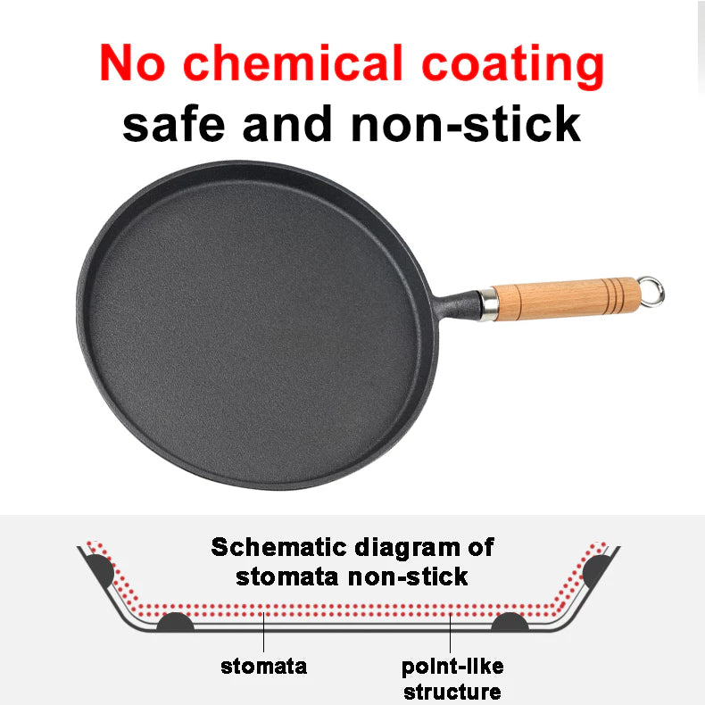 Uncoated Cast Iron Frying Pan