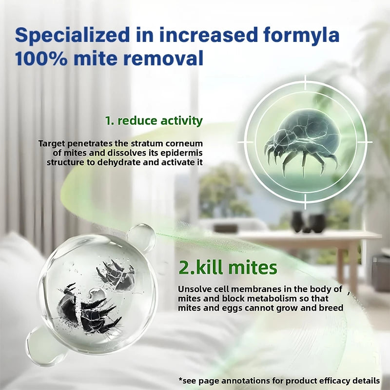 BUY 1 GET 1 | Bed Bug & Mite Killer Spray 300ml