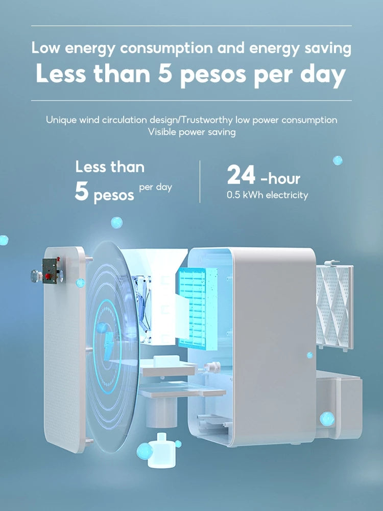 TIXX Purifying Dehumidifier
