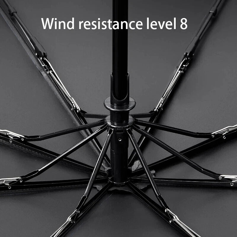 Fully Automatic UV Protection Umbrella