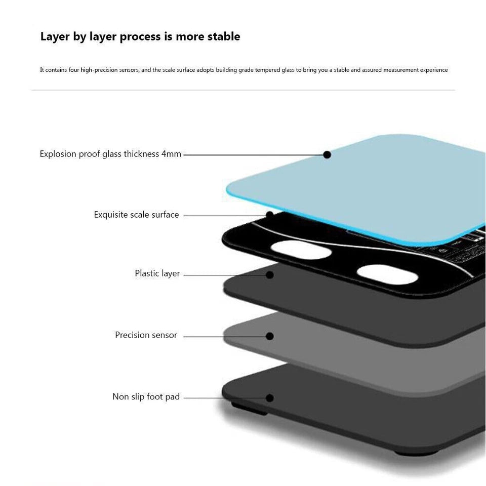 12-in-1 Bluetooth Body Fat Scale