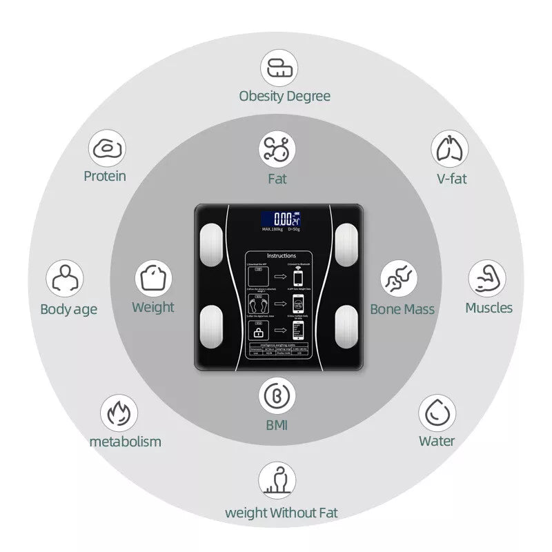 12-in-1 Bluetooth Body Fat Scale