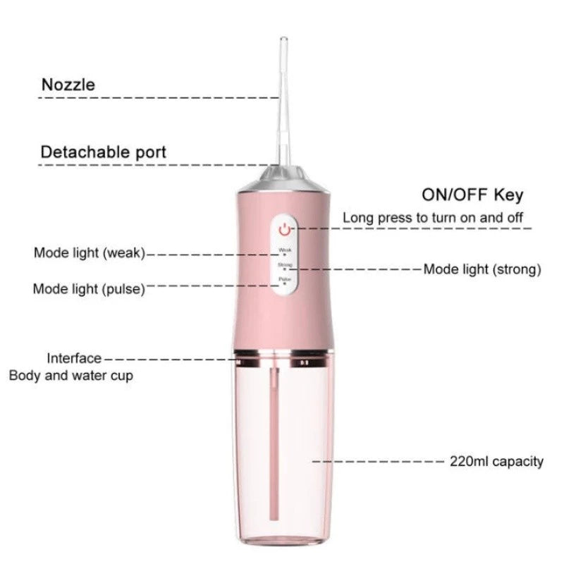 Electric Oral Irrigator / Water Flosser