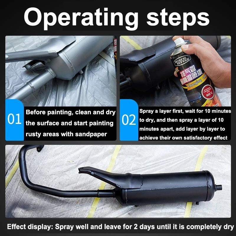 High Temperature Resistance Spray Paint 400ml