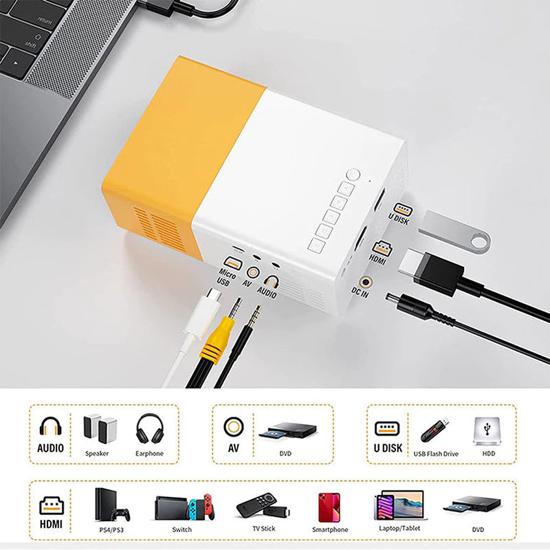YG300 Mini LED Projector