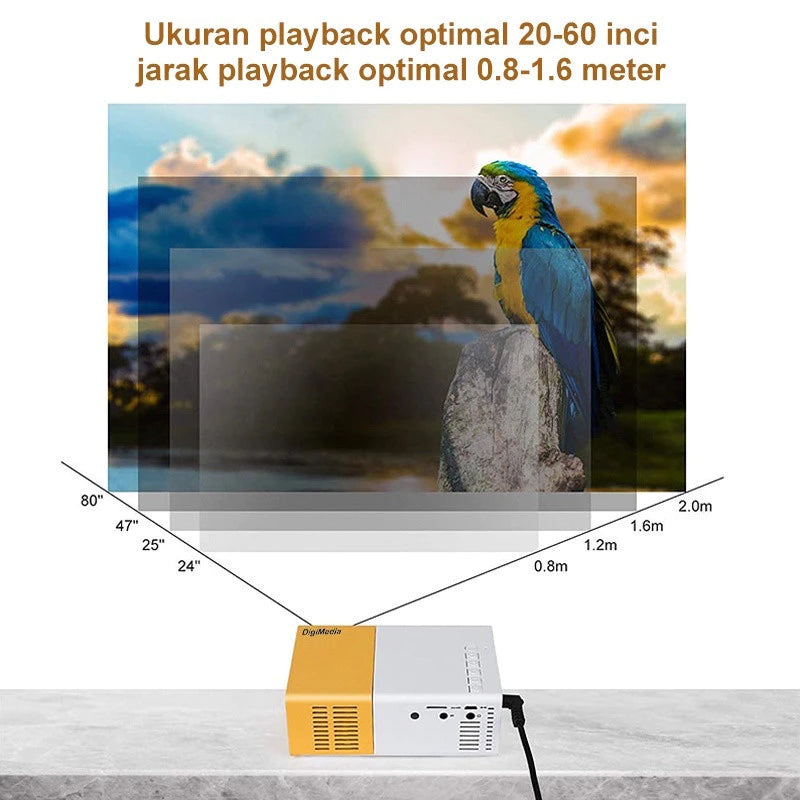 YG300 Mini LED Projector