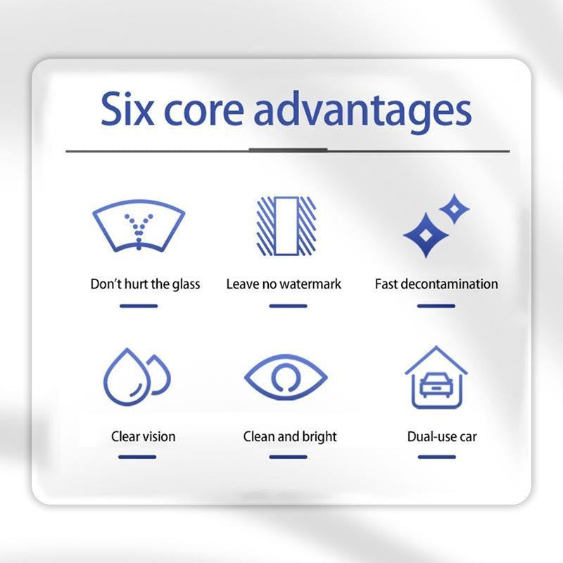 Car Glass Oil Film Remover 450ML