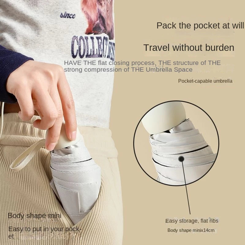 Capsule Umbrella