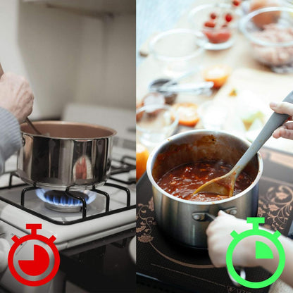 Intelligent Induction Cooker