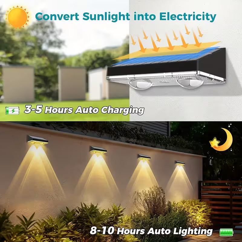 Solar Ambient Wall Light