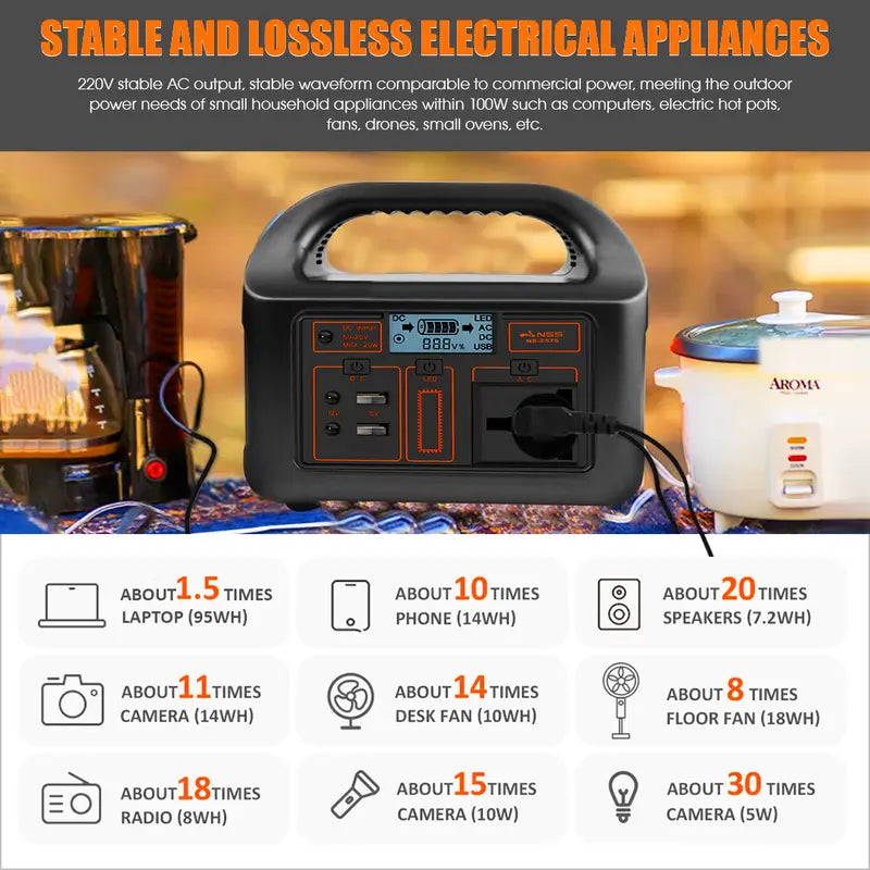 NSS 100w Portable Generator (NS-2576)