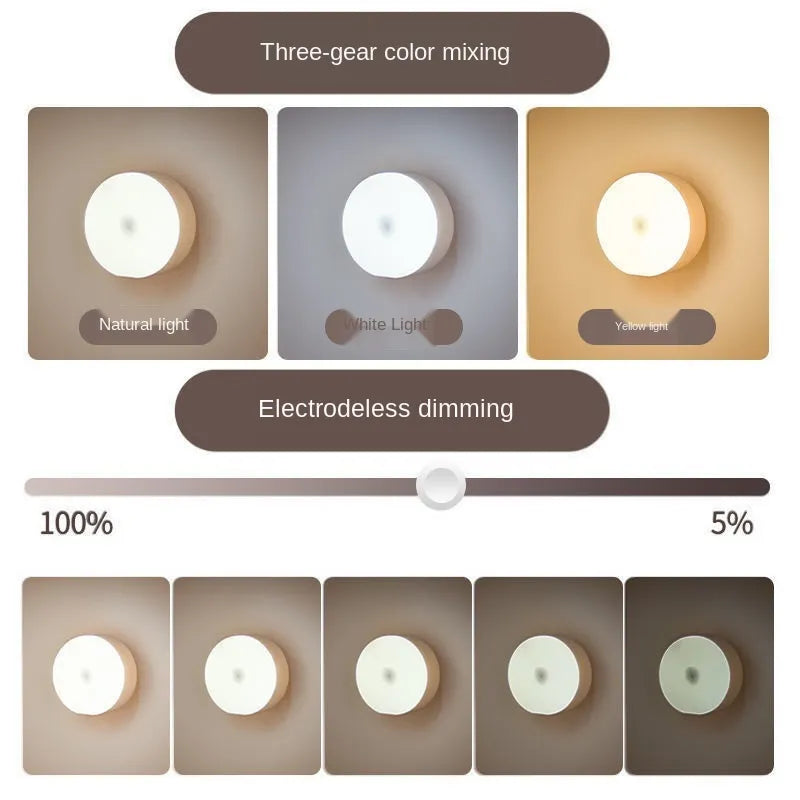 Rechargeable Magnetic LED Night Light