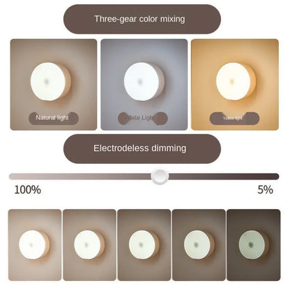 Rechargeable Magnetic LED Night Light