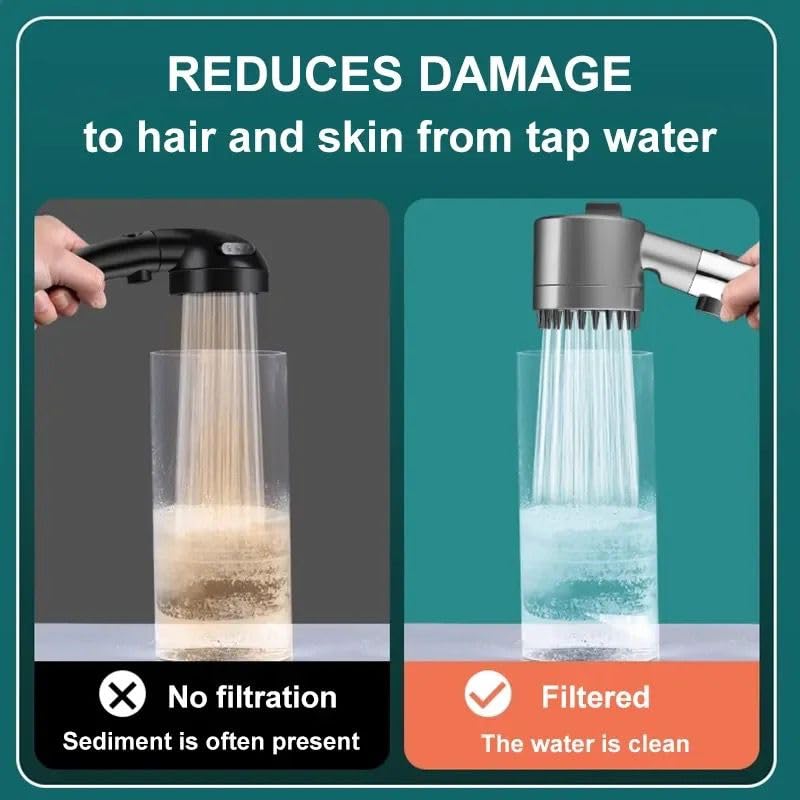 High Pressure Shower Set