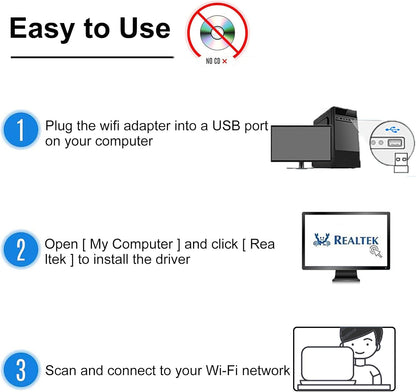 600Mbps Dual Band 2.4G 5.8G USB Wireless Network Adapter