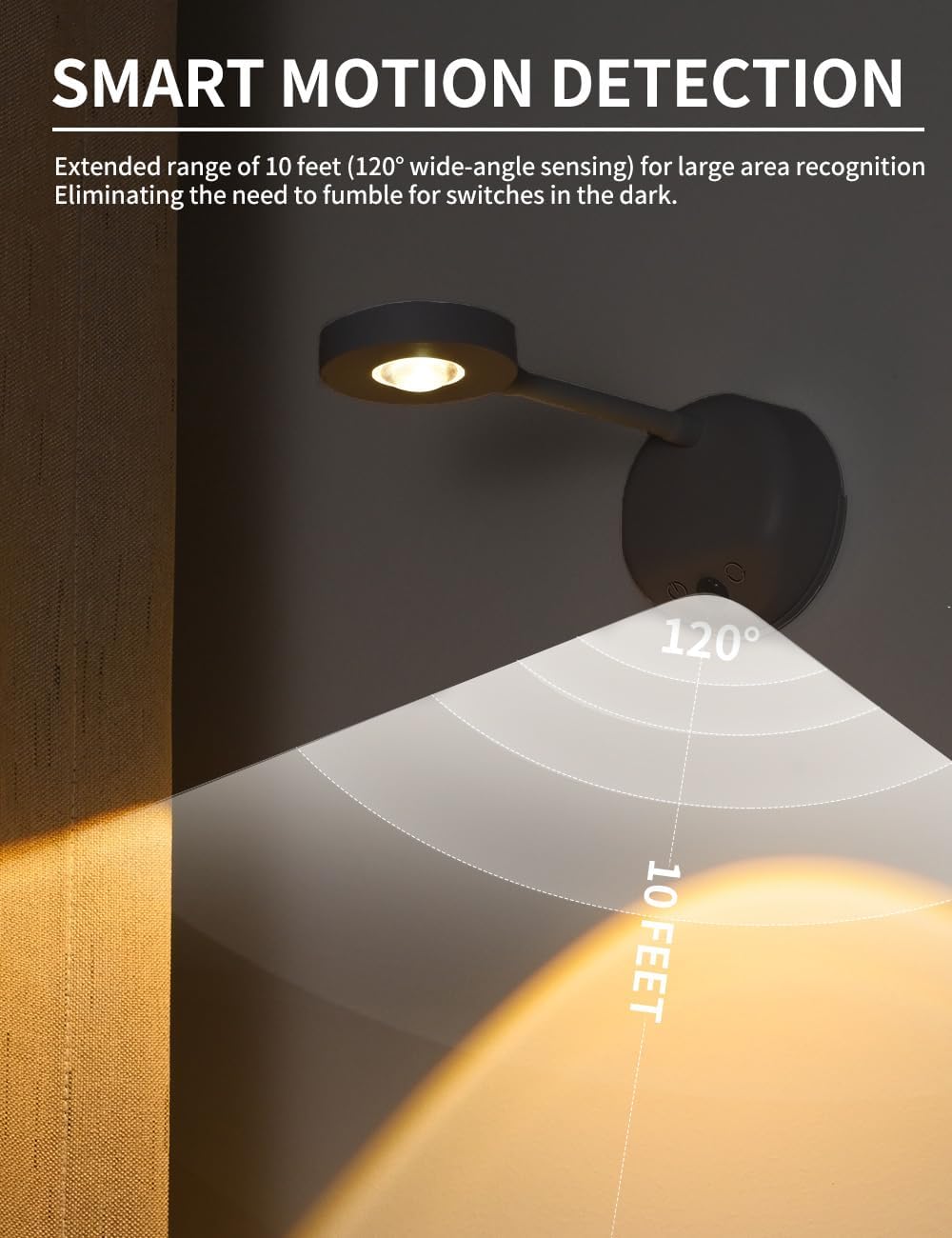 LED Motion Sensor Wall Light Spotlight