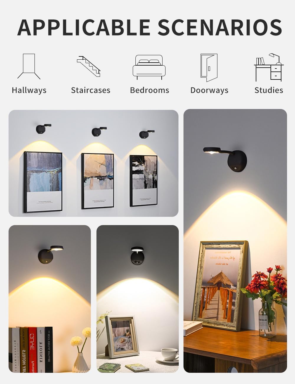 LED Motion Sensor Wall Light Spotlight