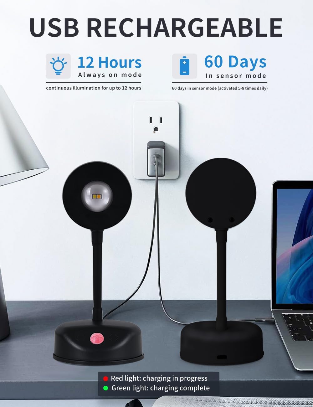 LED Motion Sensor Wall Light Spotlight