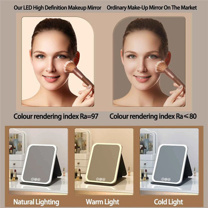 Compact Mirror with LED Lighting