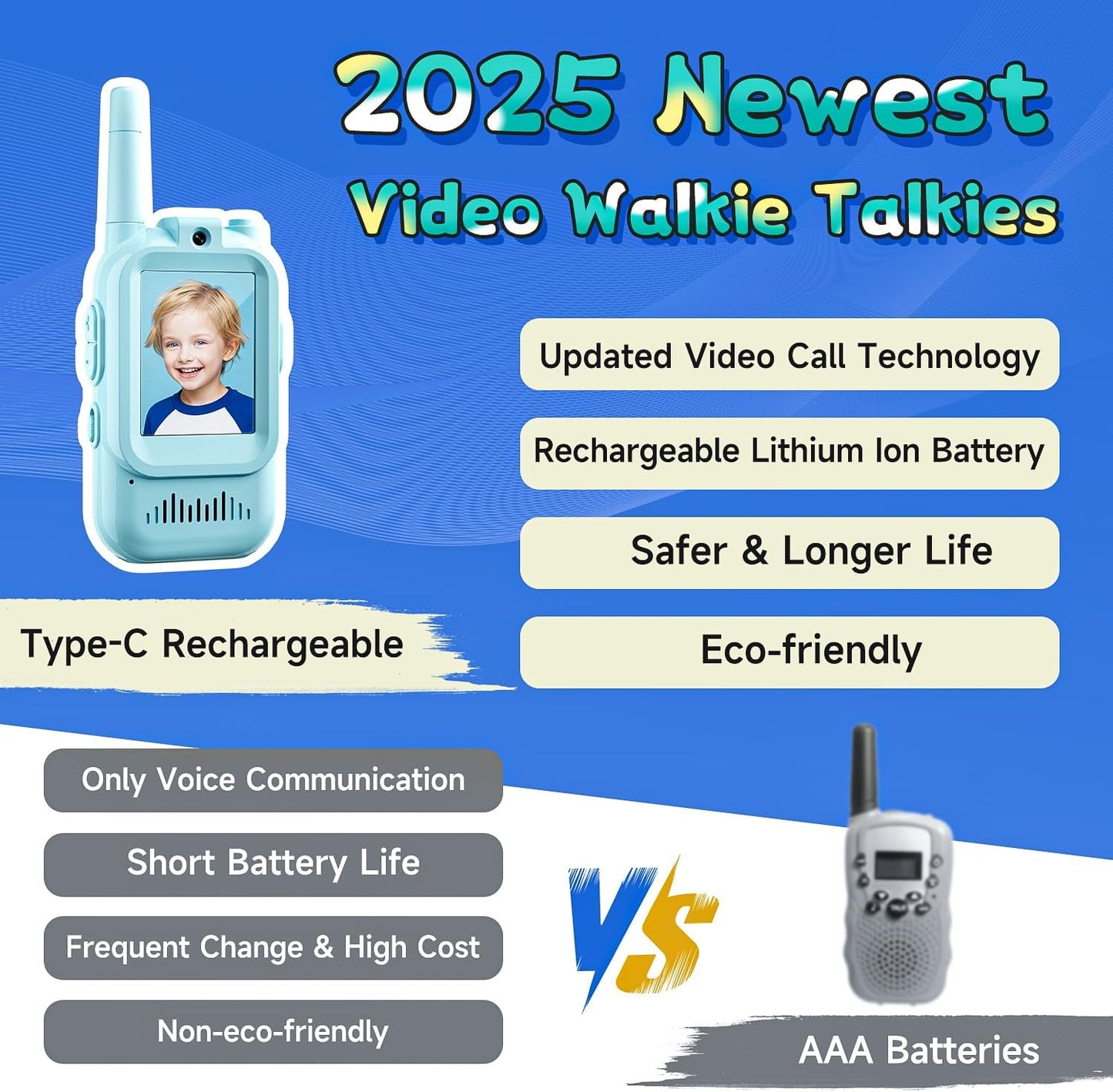Kids Smart Video Walkie Talkie
